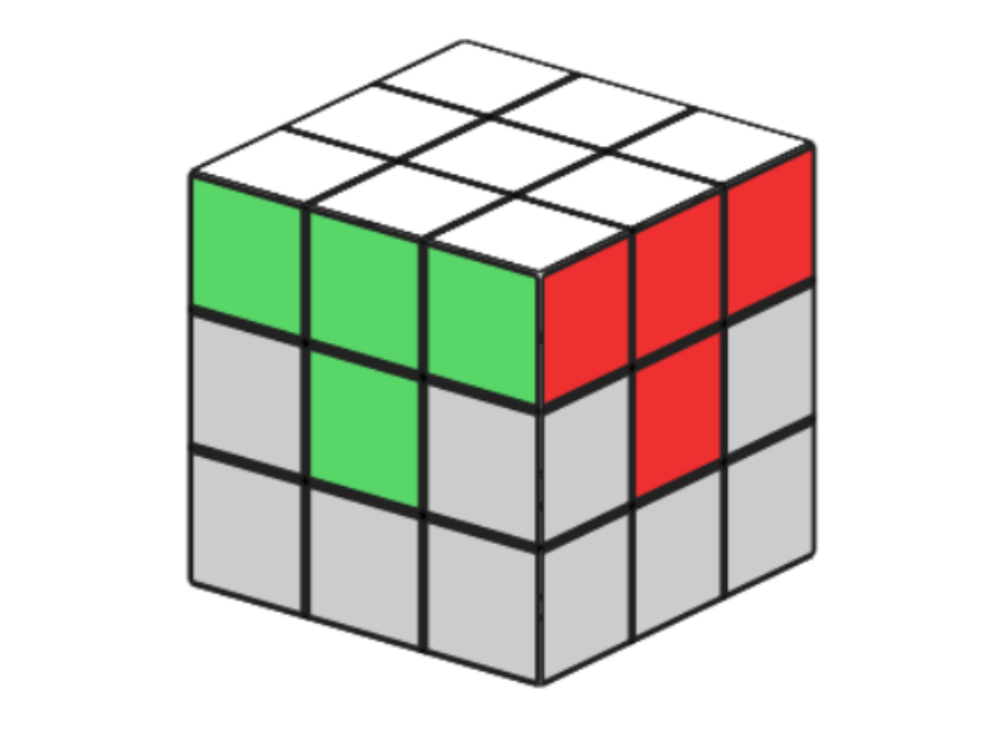 Thông tin khái quát Rubik 3x3 là gì?